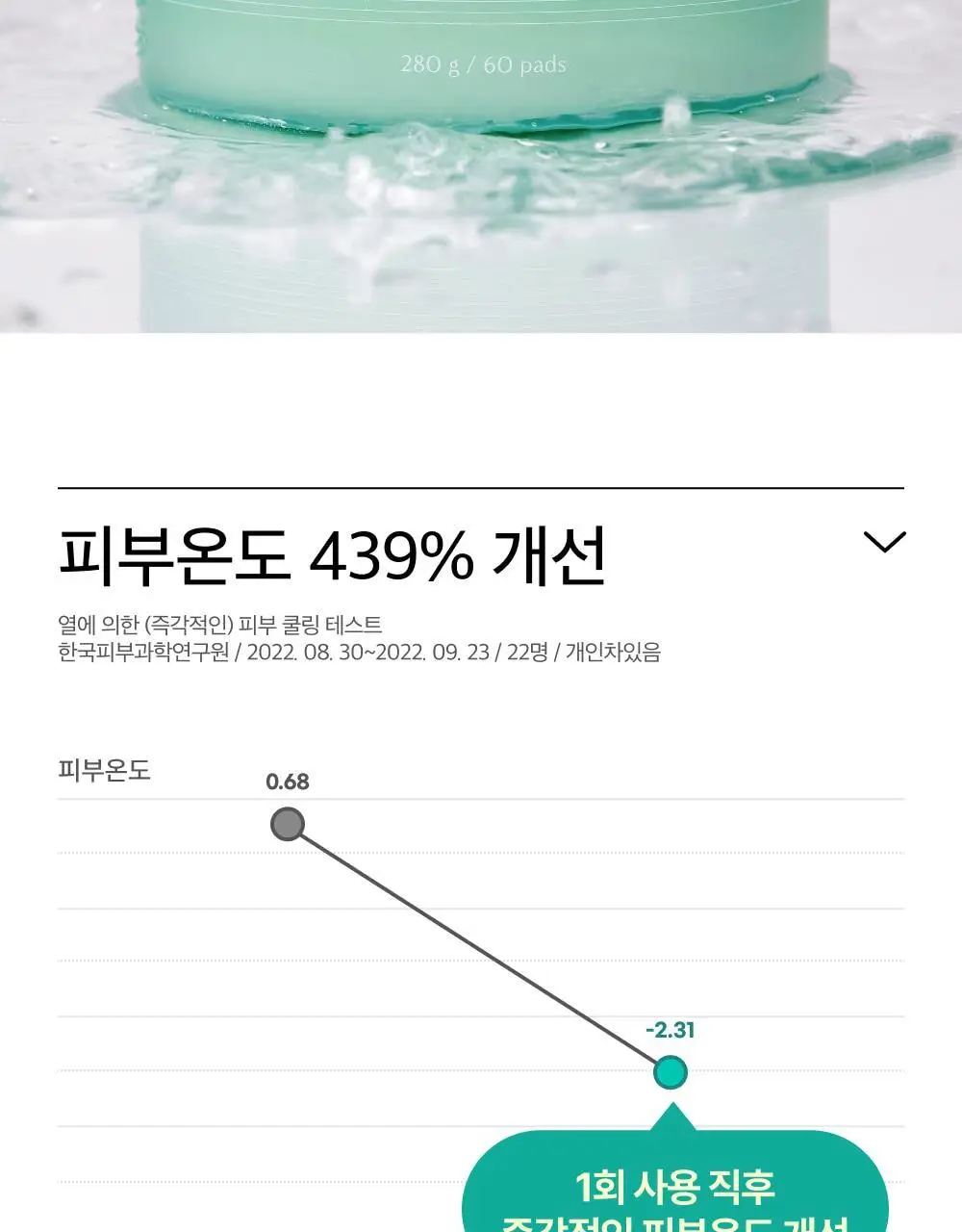 [열감진정/대왕패드] 라타플랑 미나리 시카트러블 진정 패드 기획세트 (60매+10매) 상세페이지 24